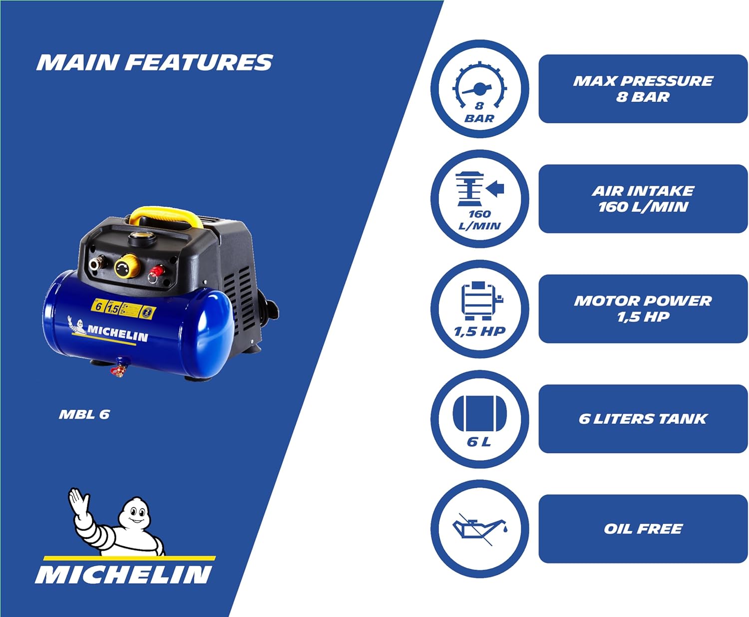 Kompaktní, bezolejový, vzduchový kompresor, 8 barů, 6 l, 1,5 kW, 160 l./min, 230 V, MICHELIN MBL6/1100